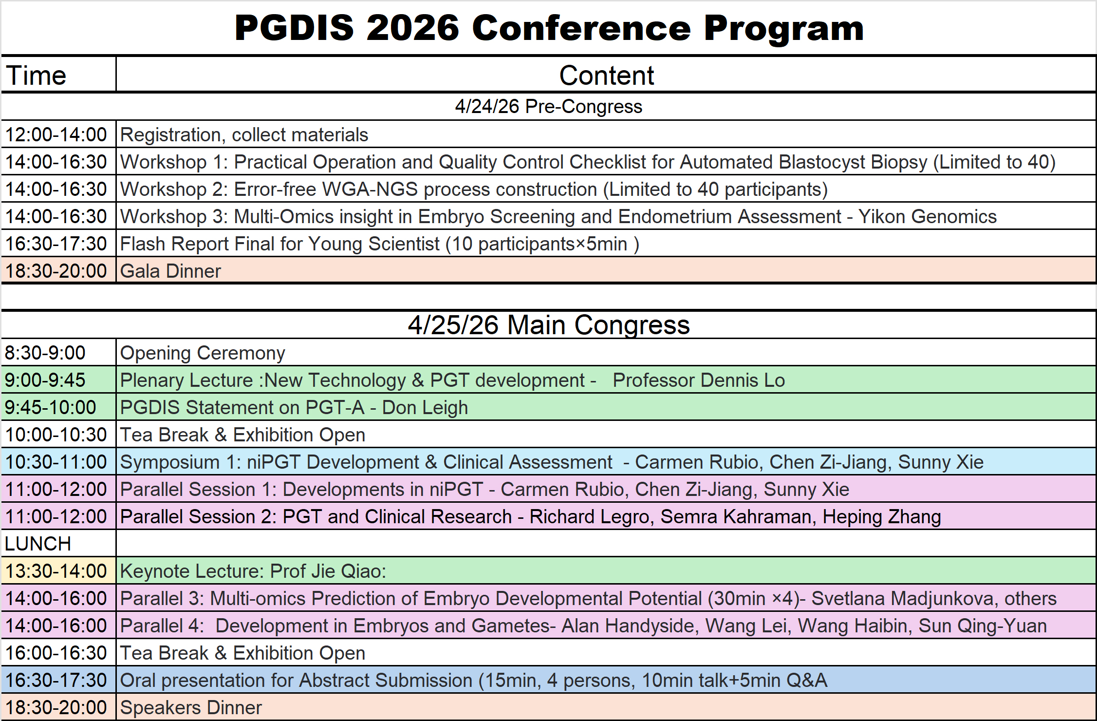 pgd program1